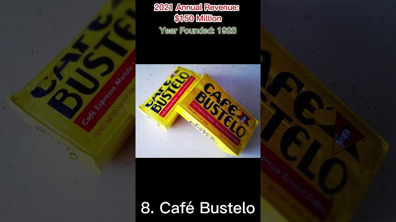 The 10 most popular coffee brands in the United States
